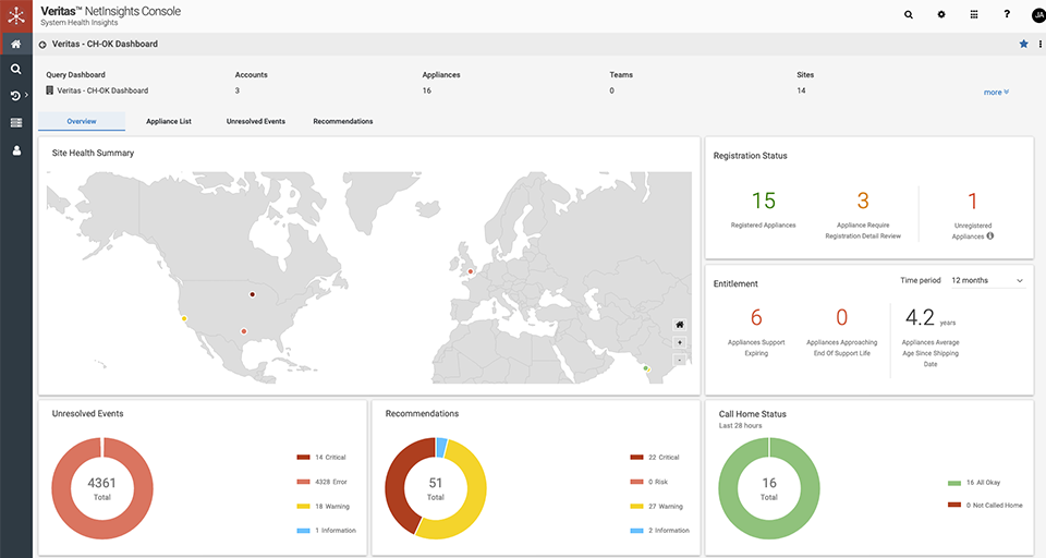 System Health product screenshot